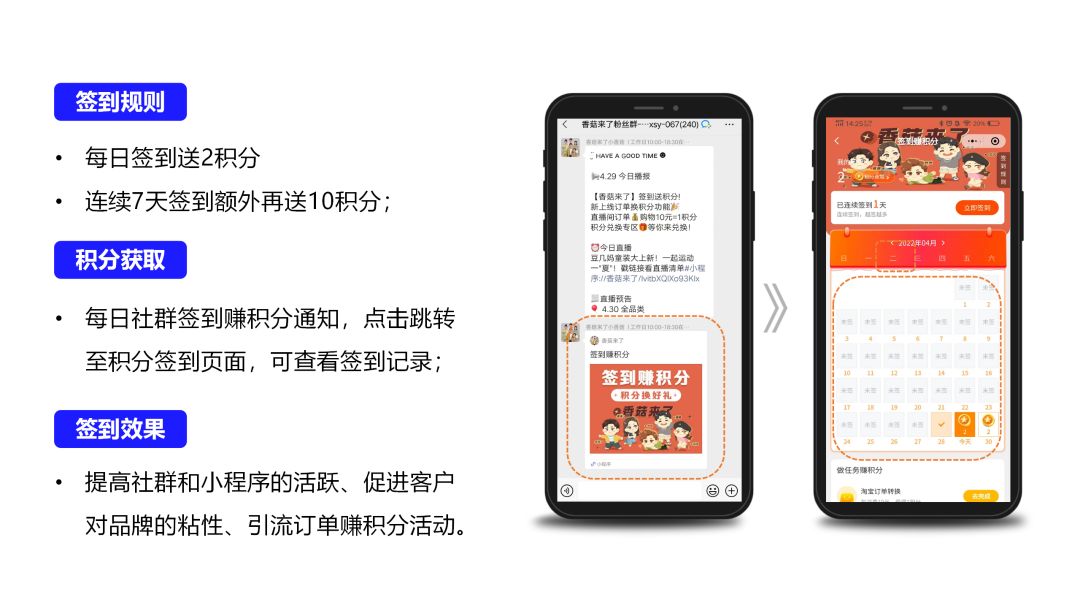 积分为何能成为达人私域的“新宠”?
