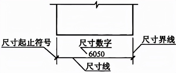 房屋建筑制图统一标准规范最新,房屋建筑制图国家标准最新版