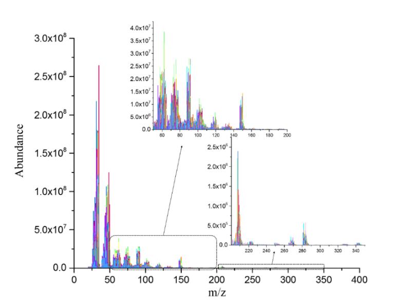 泸州老窖白酒鉴定技巧,如何鉴定泸州老窖1573