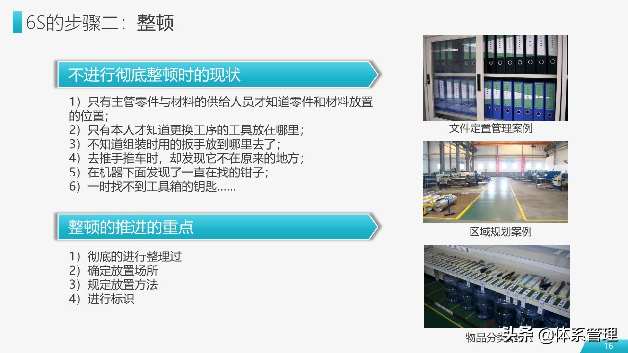 车间员工6s管理培训ppt模板,工厂6s管理培训ppt下载