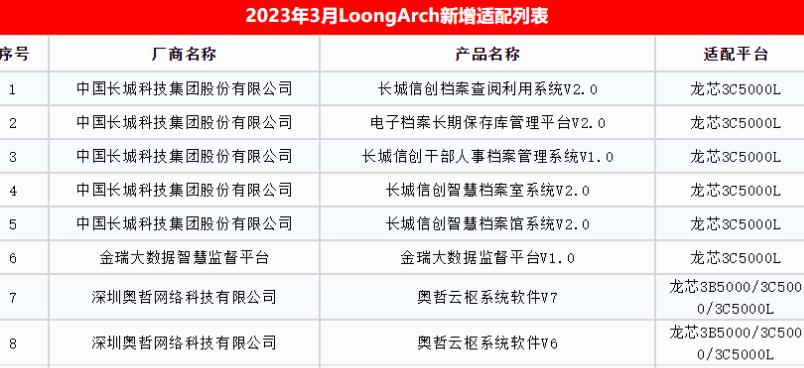 中国芯片之父倪光南对芯片的贡献,对话倪光南院士谈芯片