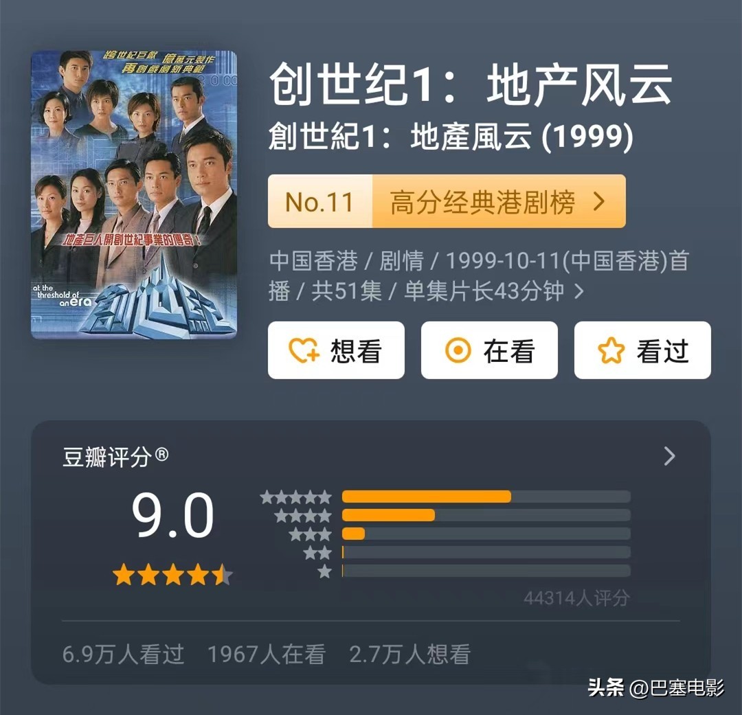 口碑最高十部港剧电视剧,2020十大评分最高港剧