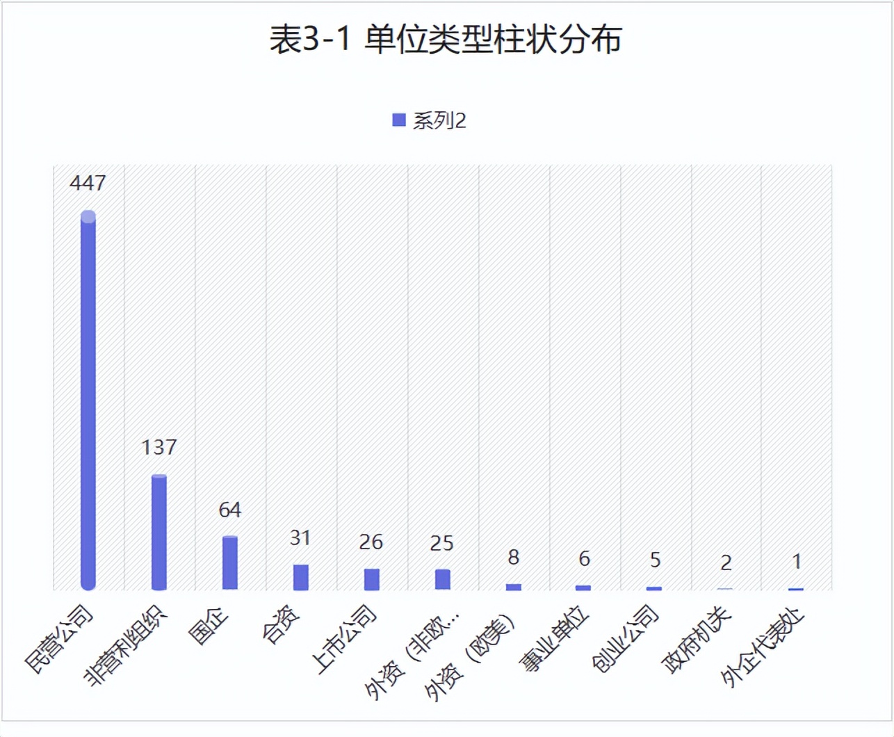 社会学求职岗位有哪些,社会工作能找什么实习