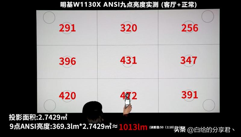 led投影仪色彩不够鲜艳,明基投影仪w1130选哪个画面