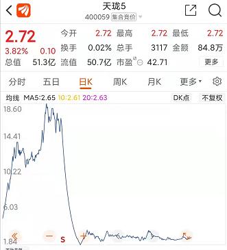 退市后的股票哪去了,退市的股票都去了哪里