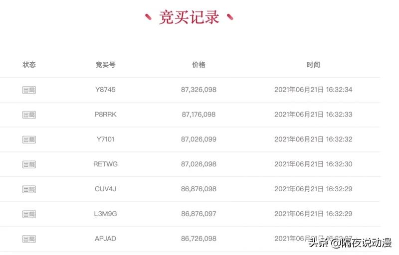 8700万的青眼白龙介绍,8700万的青眼白龙后续