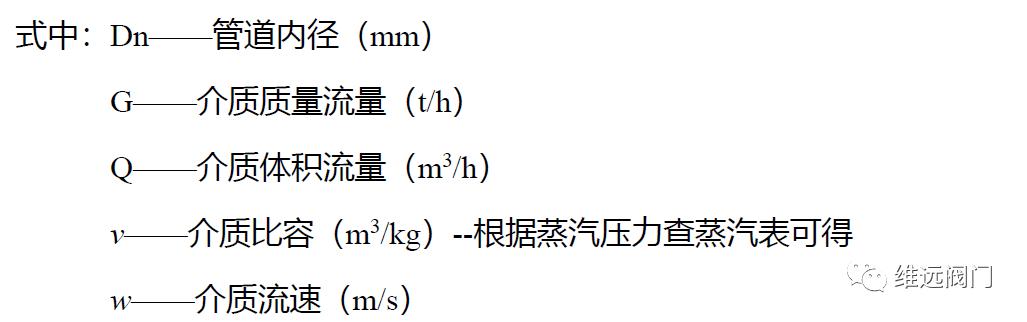 蒸汽管道--如何选择管径和阀门？截止阀~闸阀~球阀~蝶阀