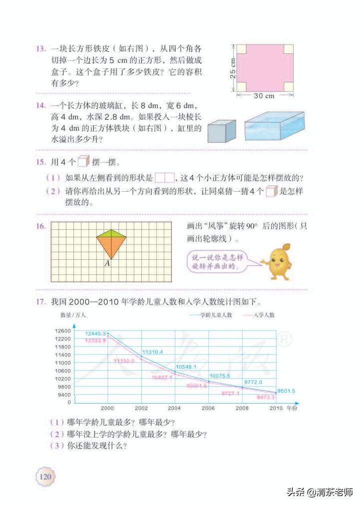 2022五年级数学下册电子版pdf,人教版五年级数学下册家长必看