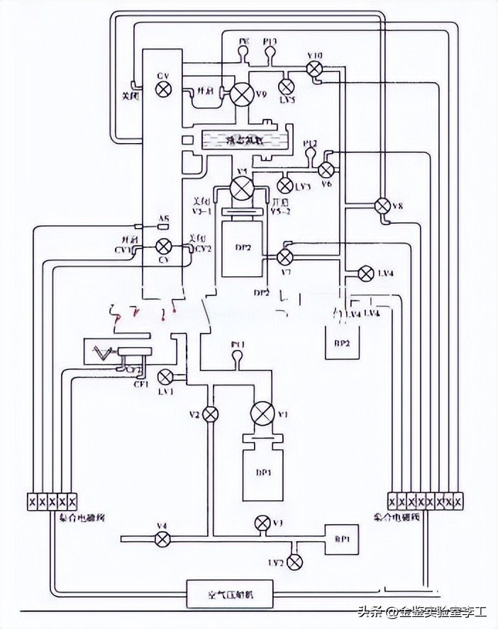 tem电子显微镜解析视频,透射电子显微镜tem操作步骤