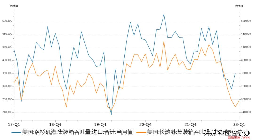 美国外贸出口之路,外贸出口美国现状如何
