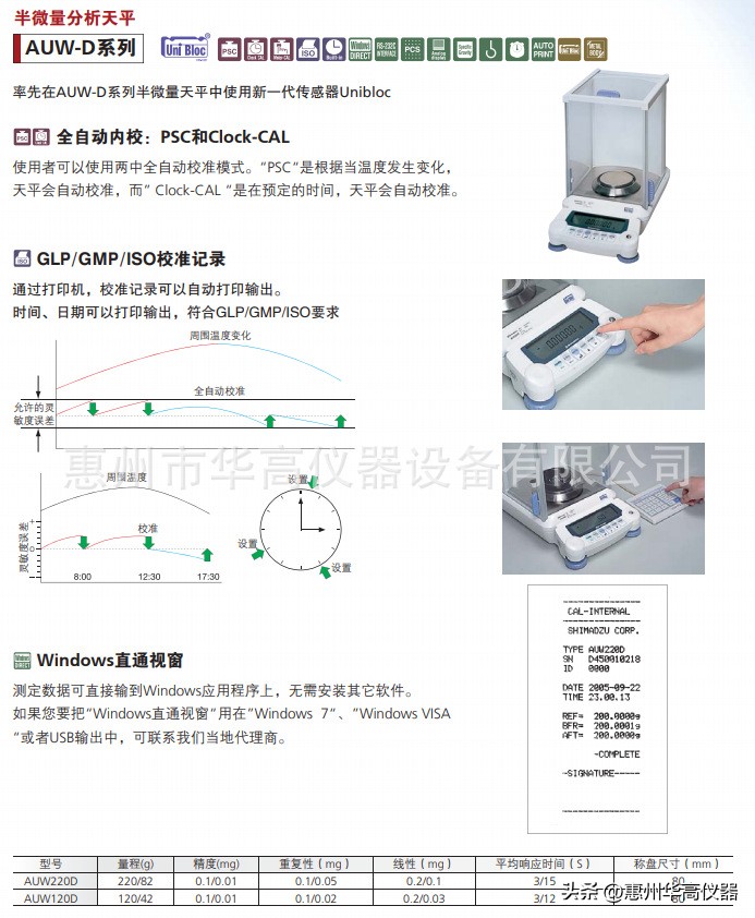 鍗庨珮浠櫒,宀涙触auw220d鐢靛瓙澶╁钩
