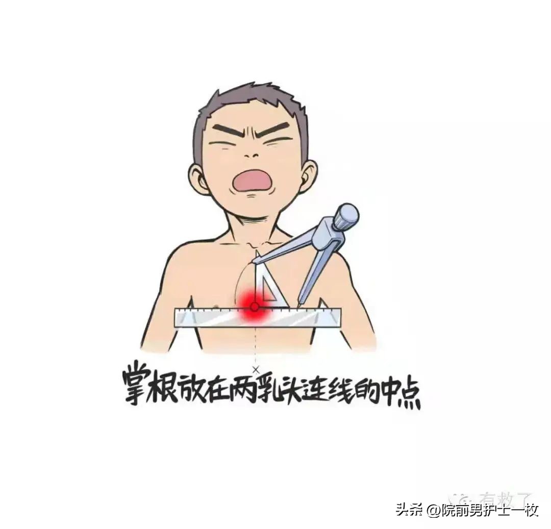 关于心绞痛护理措施的图片,冠心病心绞痛救治成功率