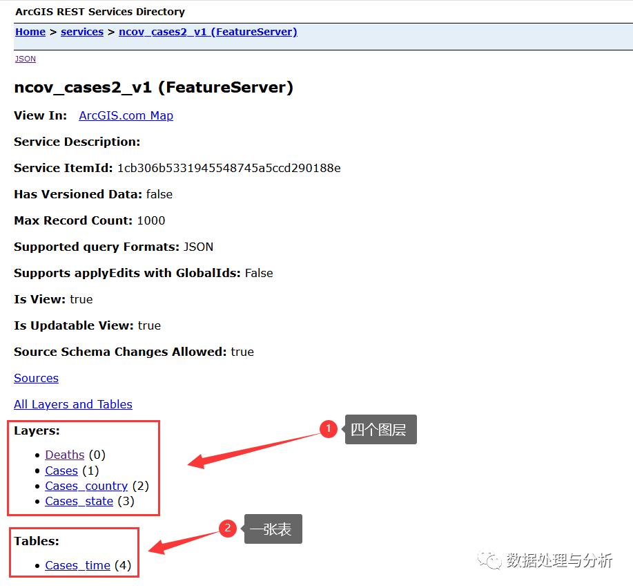 海量数据轻松搞定,处理海量数据的方法
