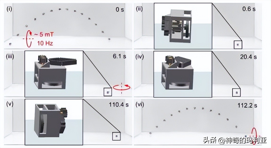 用于无线控制毫米级机器人的磁致动齿轮箱，其究竟有何作用