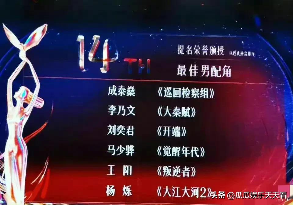 金鹰奖各个演员的高光时刻,金鹰奖第2022届颁奖典礼各个奖项