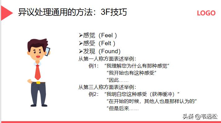 电话营销ppt入门制作教程,营销方案ppt制作教程