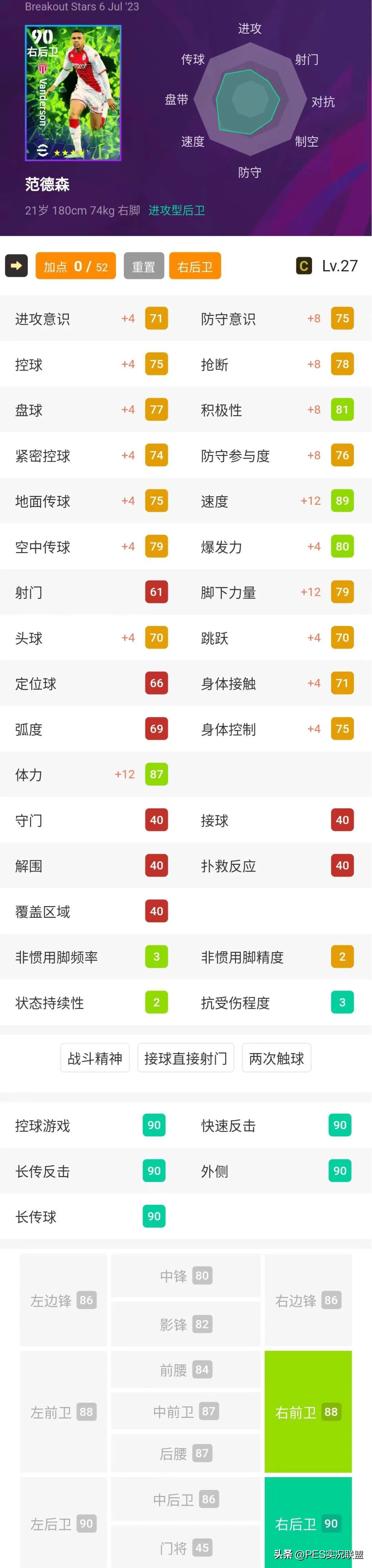 突破之星精选加点实况足球,实况足球突破之星精选