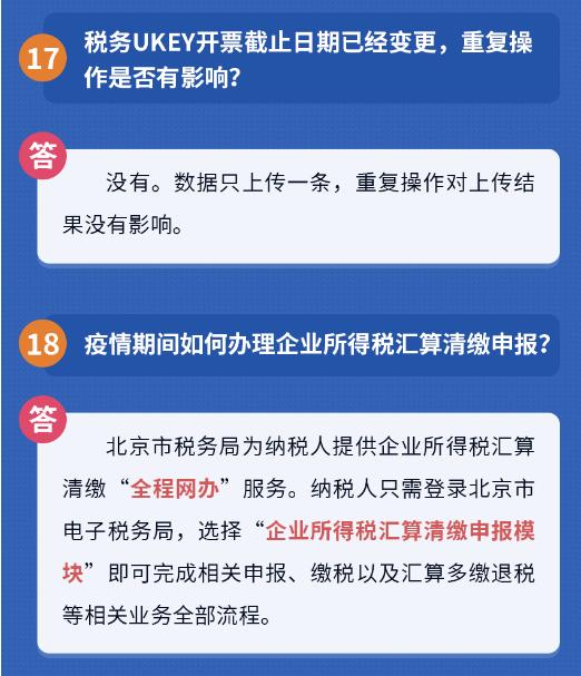 疫情期间如何在家申报个税,疫情期间如何申报企业纳税