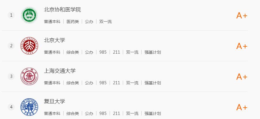 2023高考专业深度解析,2023高考专业排行榜最新