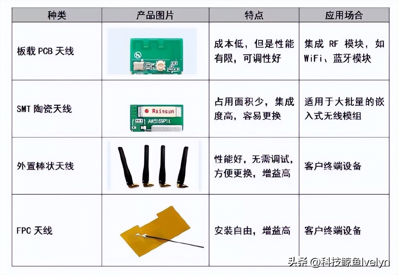 千元迷你主机天花板？零刻SER5MAX深度评测，性能全释放