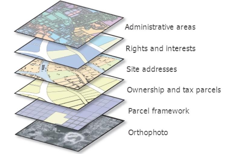 导航怎么知道红灯即将变绿?看似高大上的黑科技,原理很简单