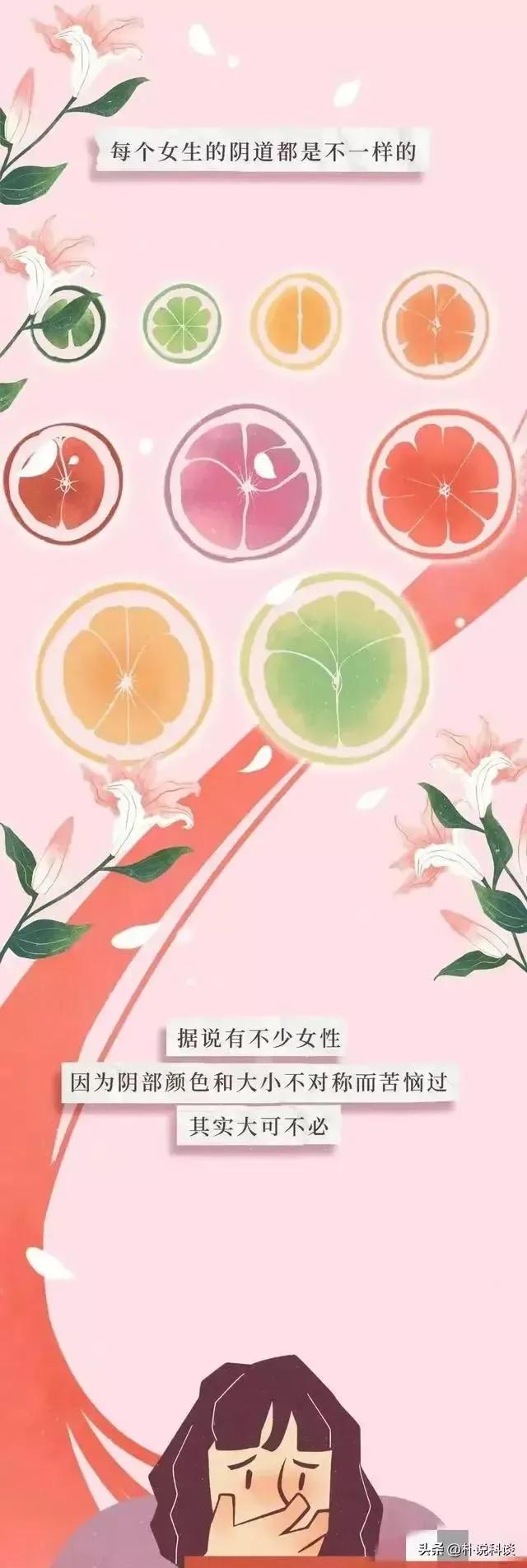 关于阴道的密码男女都要了解下