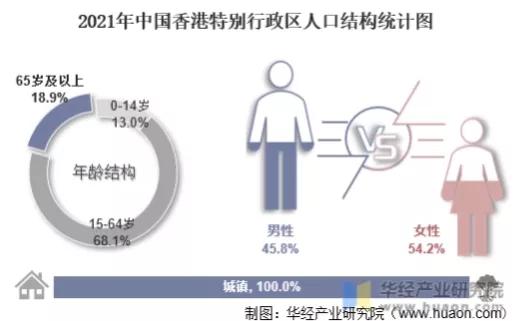 流浪地球2和满江红实时票房,流浪地球2满江红票房对比