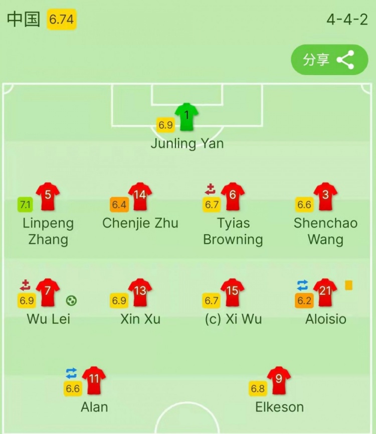 国足vs日本赛前李霄鹏发布会,国足0-2日本李霄鹏道歉
