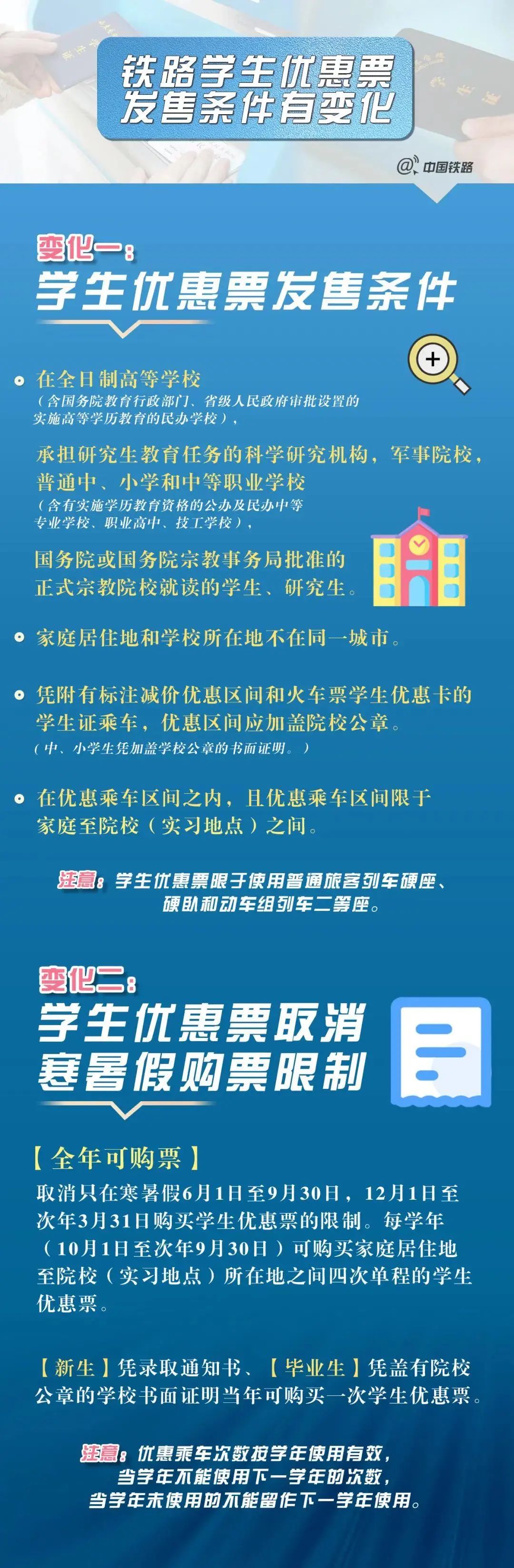 返校火车票,大学生返校火车票有优惠吗