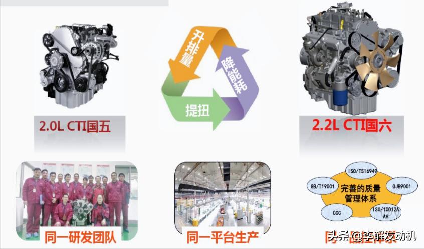 李解发动机技术,20款江淮柴油皮卡