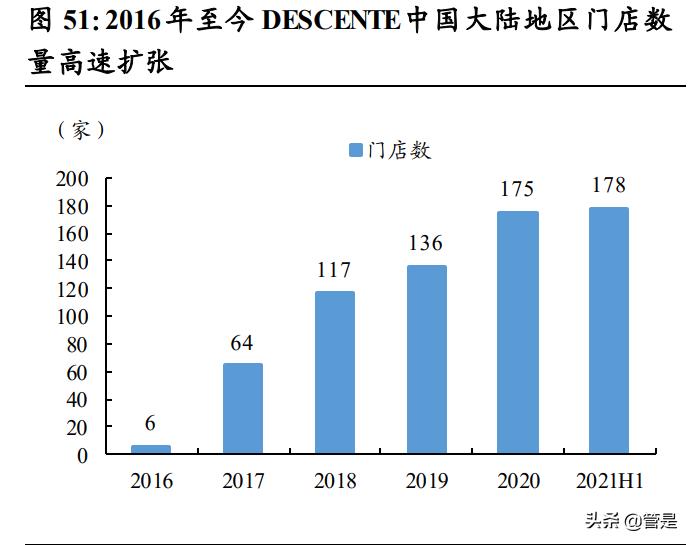 瀹夎笍姘镐笉姝㈡璺戦瀷,瀹夎笍浣撹偛娣卞害鐮旂┒