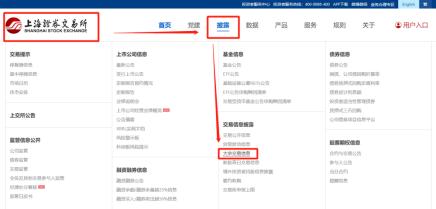 大宗交易百科介绍,大宗交易是什么信号