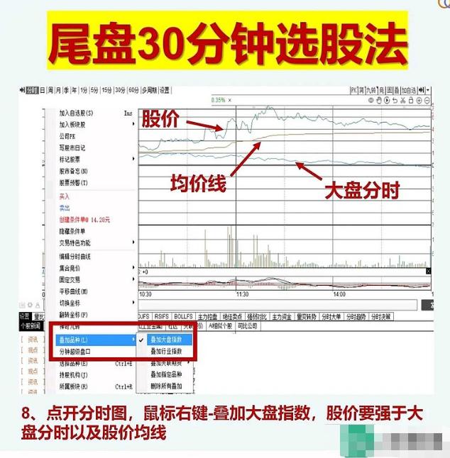 直观有效的股票选股技巧,股票如何选股最好的方法