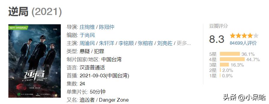 《白夜追凶》排第二，《开端》排第八，给近10年的悬疑剧排个名