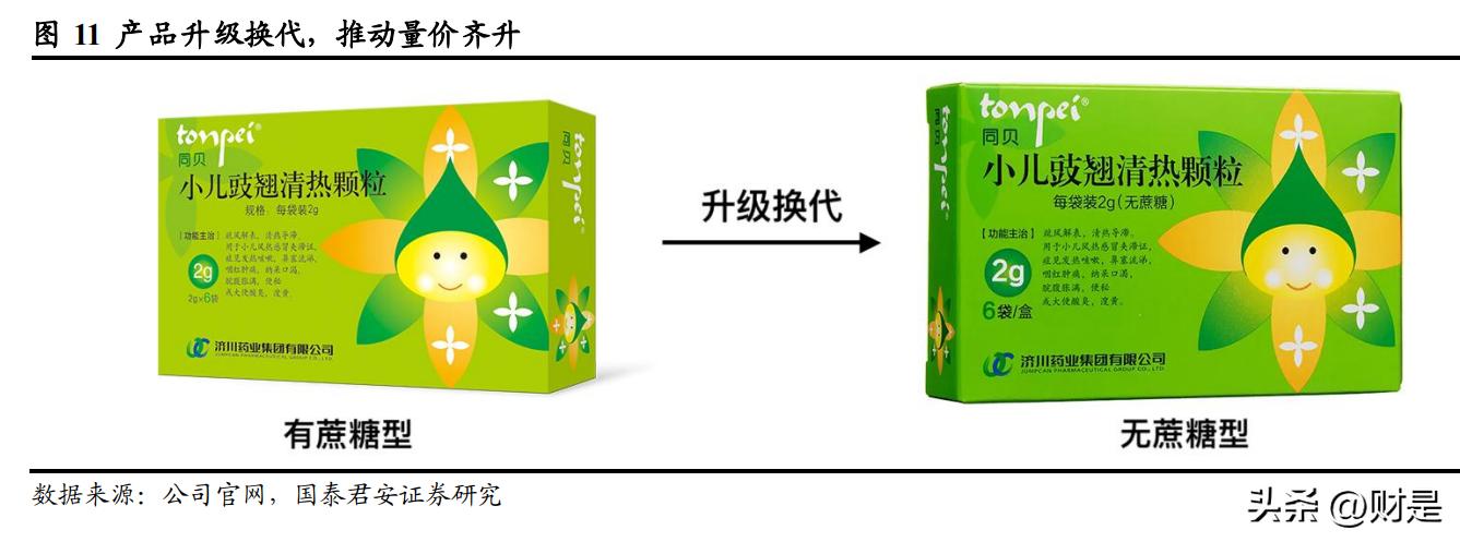 济川药业企业及所在行业深度分析,济川药业2018年度报告