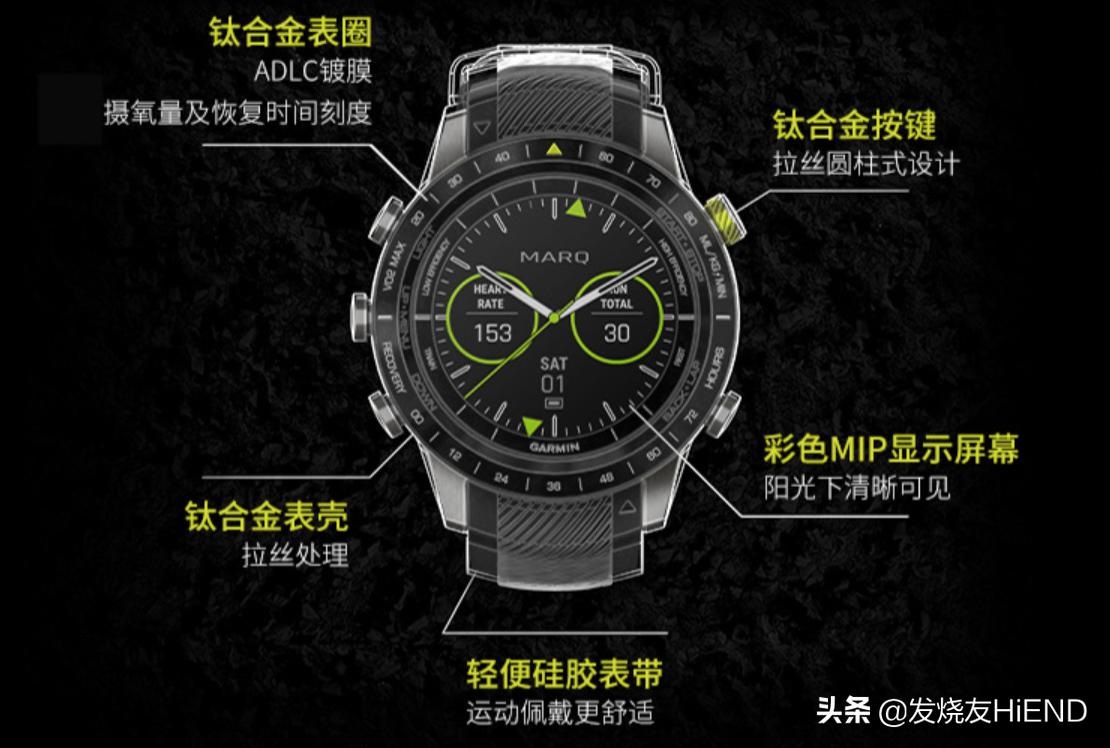 智能手表续航最长的手表测评,几款智能手表评测