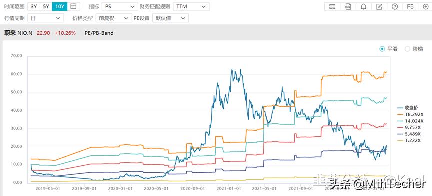 力帆科技利空,力帆科技股价不回到二十以上吗