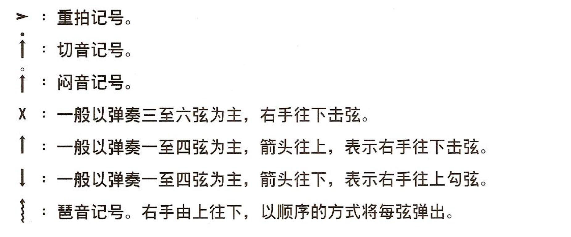 最靠谱的吉他自学教材,学吉他入门教学书排行