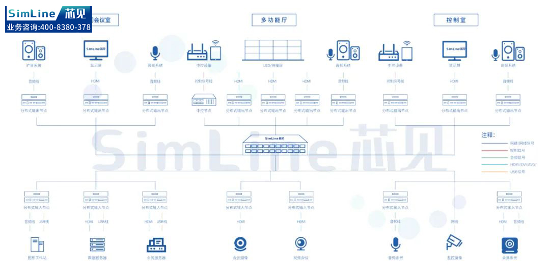 鑺绉戞妧涓婚〉,鑺绉戞妧