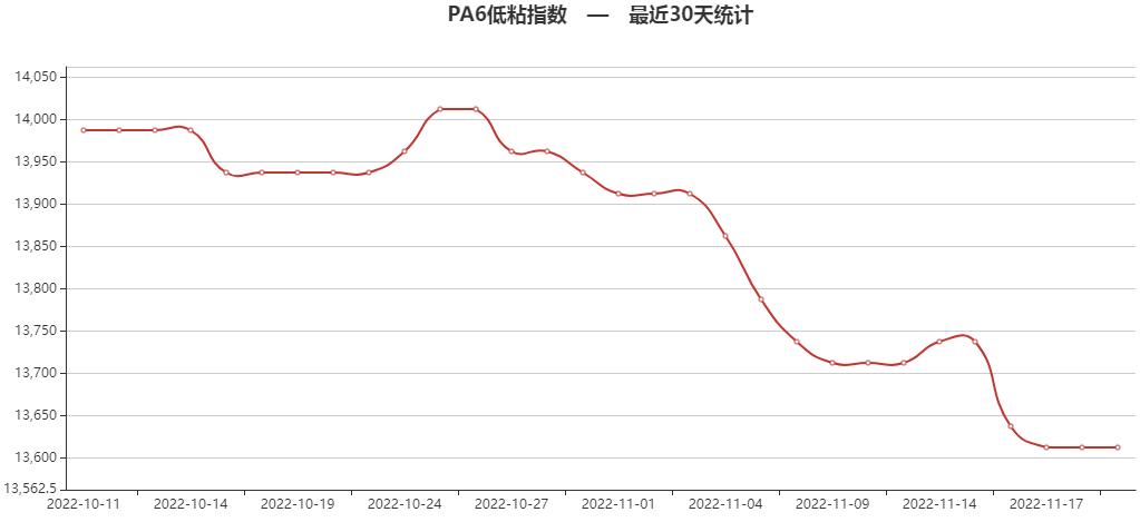 卡塔尔世界杯和中国奥运会,盘点卡塔尔世界杯上七大中国制造