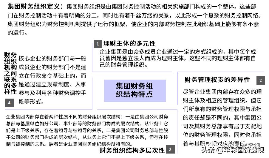 财务集团化管控模式,财务内控管理十大管理流程图表