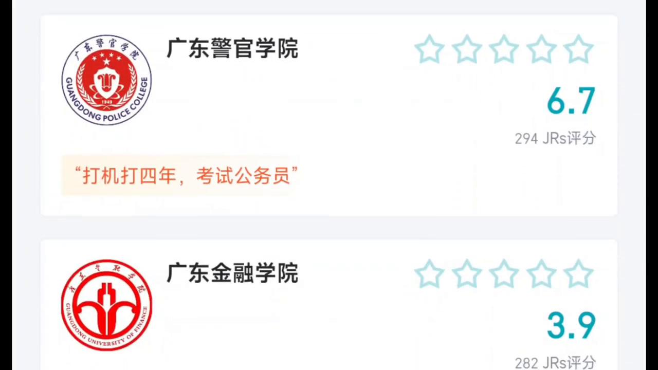广东高校大学生返乡最新政策,广东高校大学宿舍