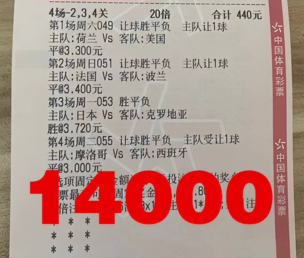 12.2竞彩足球比分预测,网易足球竞彩预测分析