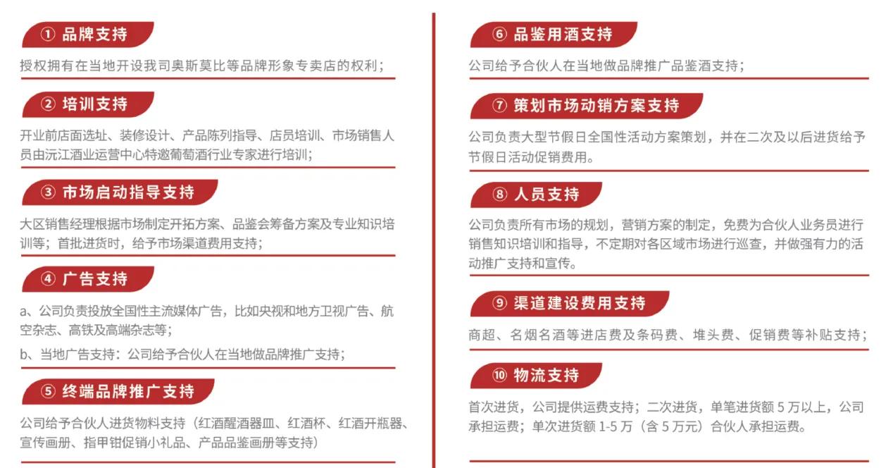 2022猛虎生辉｜创业加盟旺季，如何轻松乘上热门投资品类的快车？