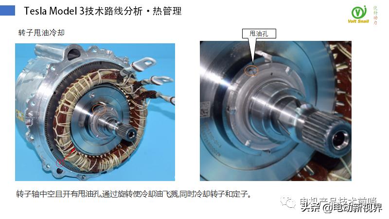 teslamodel3电机拆解,比亚迪汉evvs特斯拉model3