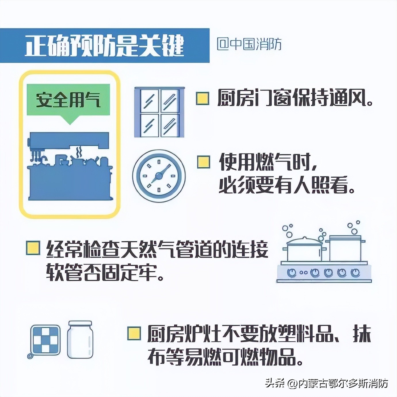 【家“预”户“消”】令人后怕!锅被连烧7天……