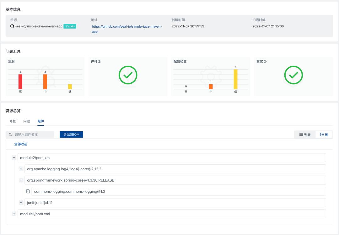 关于软件物料清单（SBOM），你所需要了解的一切