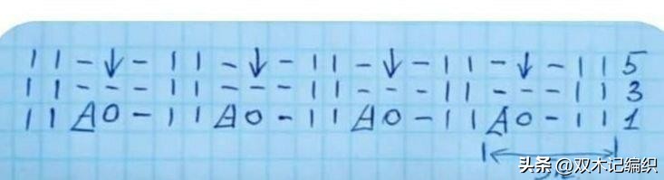 插肩袖套头毛衣花样图解,最简单套头的毛衣花样图案