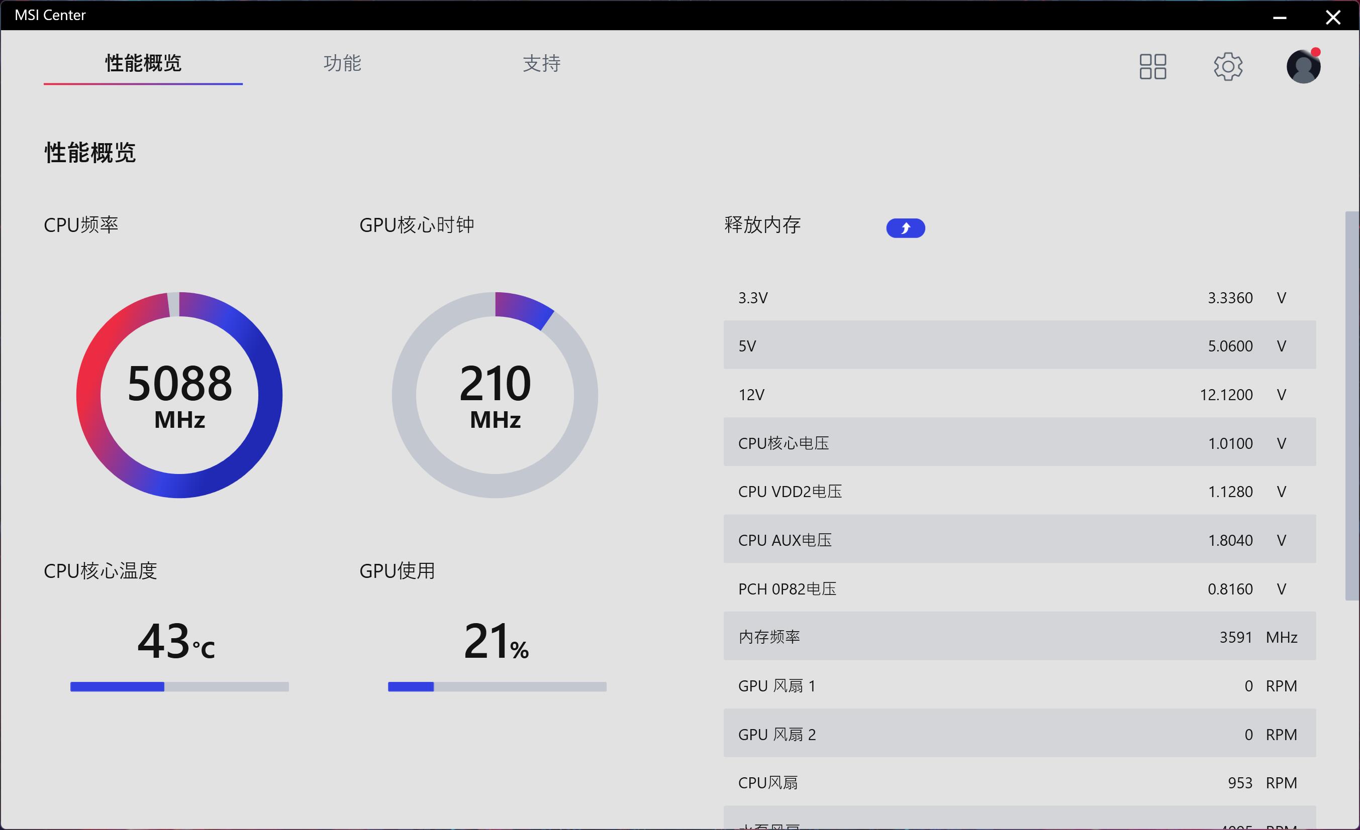 微星宙斯盾ti5值不值得买,微星宙斯盾ti5怎么样