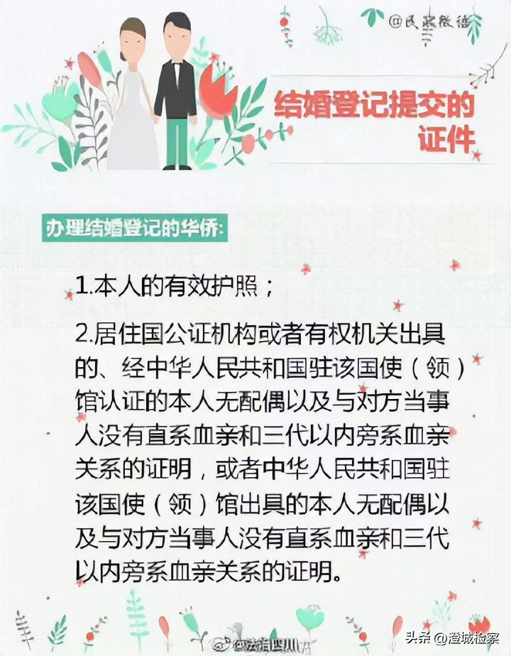 结婚领证的日子如何来一个仪式感,新人须知结婚领证全套流程